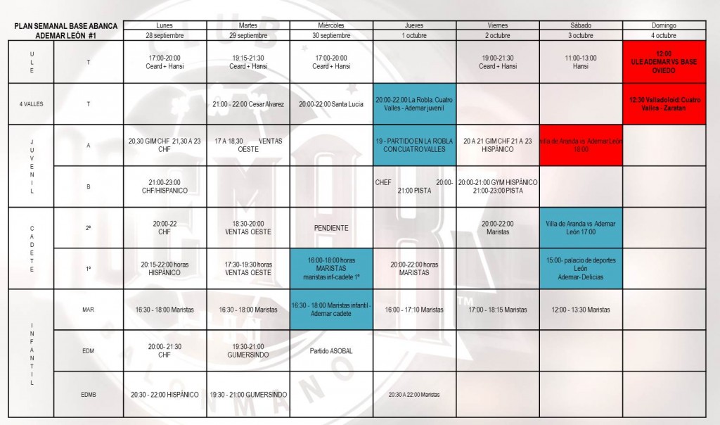 Plan semanal base Abanca Ademar 1_sem 28 al 4 oct 2015